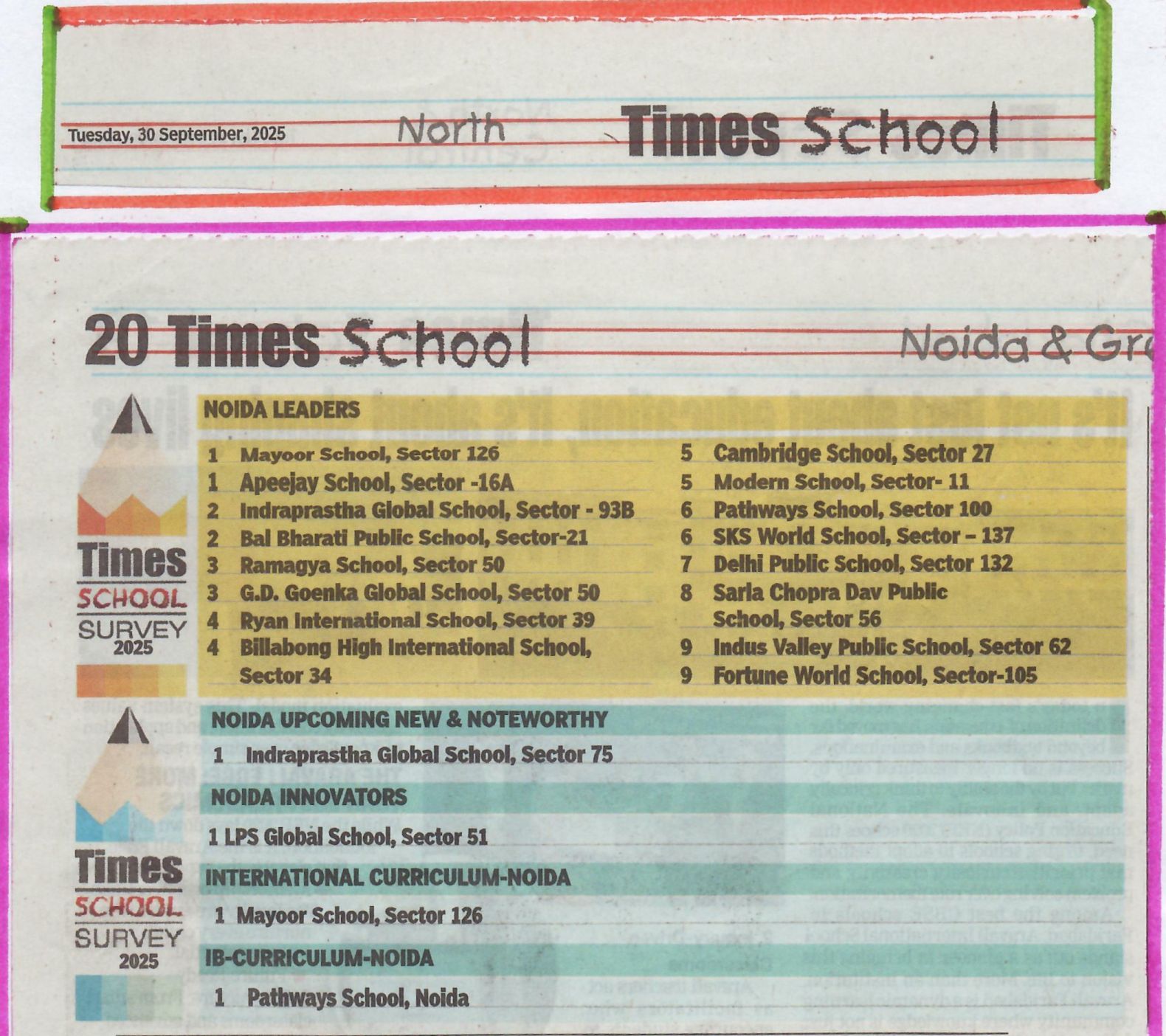 4th Rank for Ryan Noida 4th Rank for Ryan Noida
